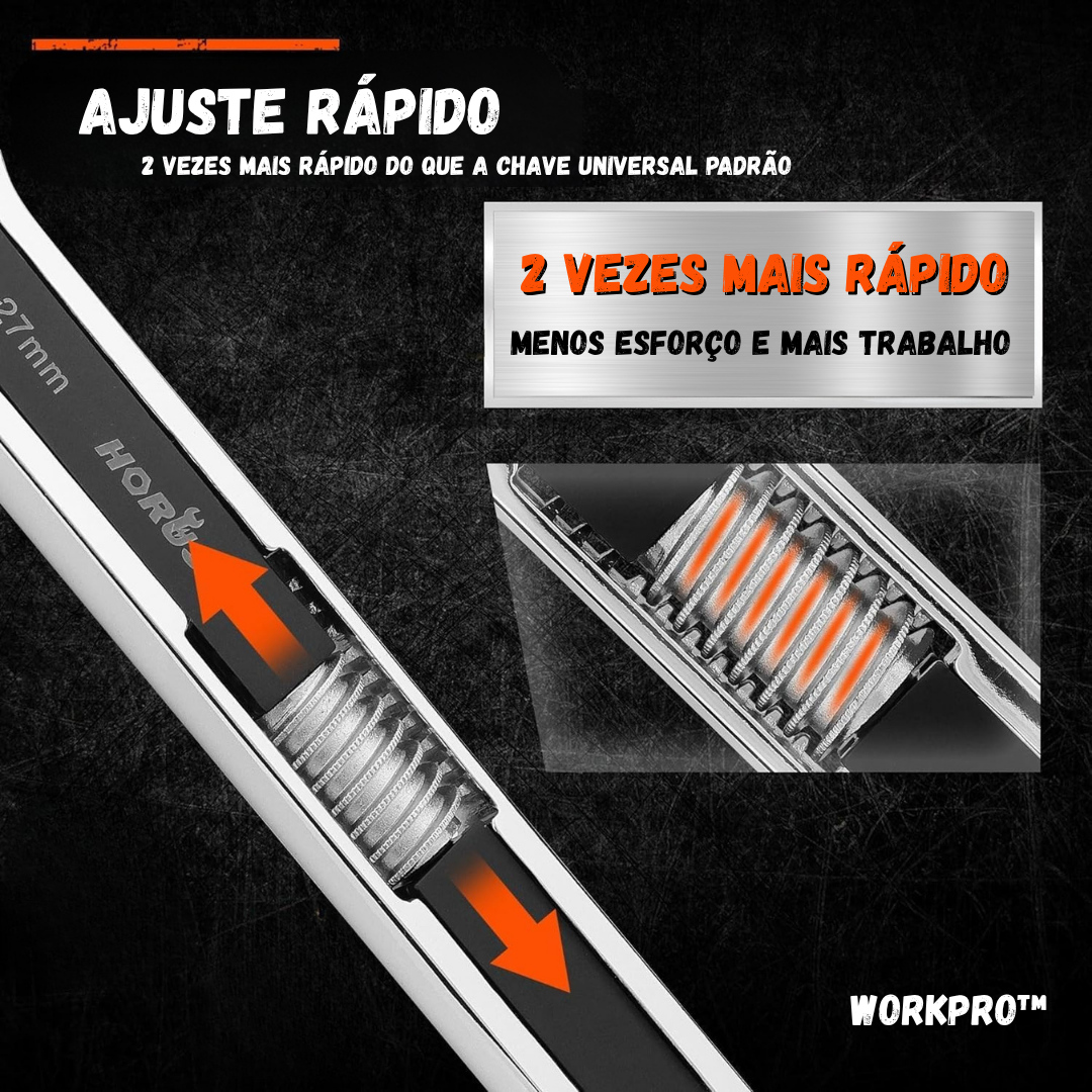 WorkPro: A Chave Inglesa que se Adapta a Tudo