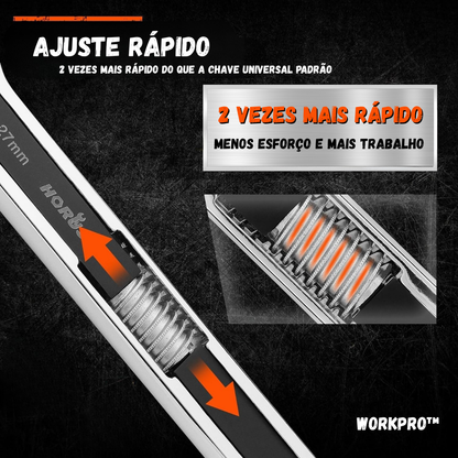 WorkPro: A Chave Inglesa que se Adapta a Tudo